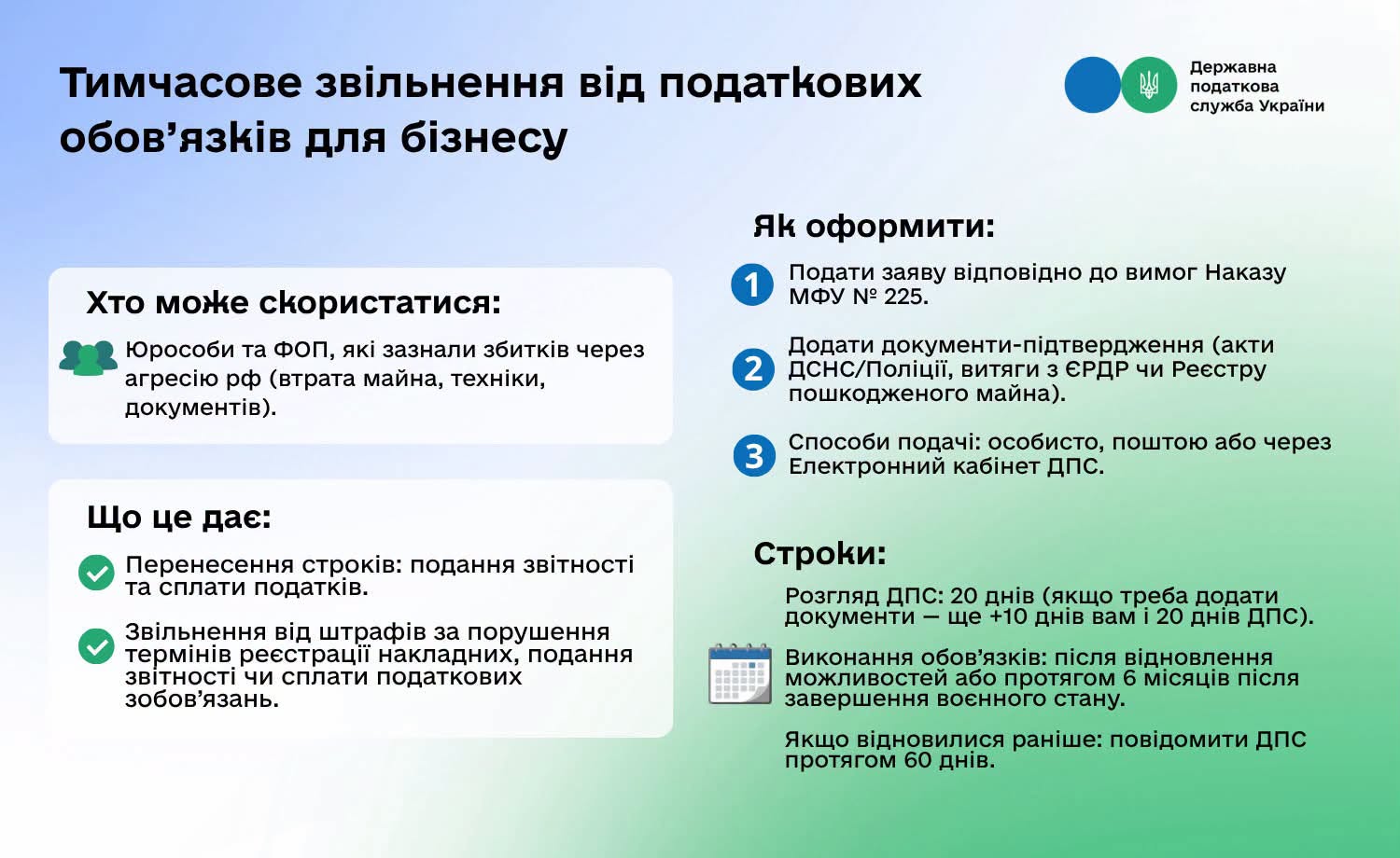 Фотографія інфографіка Тимчас звільнення від под обовязків